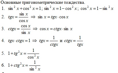 Соотношения между функциями одного аргумента. Основные тригонометрические тождества формулы и примеры. Формулы основных тригонометрических тождеств 10 класс. Основные тождества тригонометрии. Основное тригонометрическое тождество формулы.